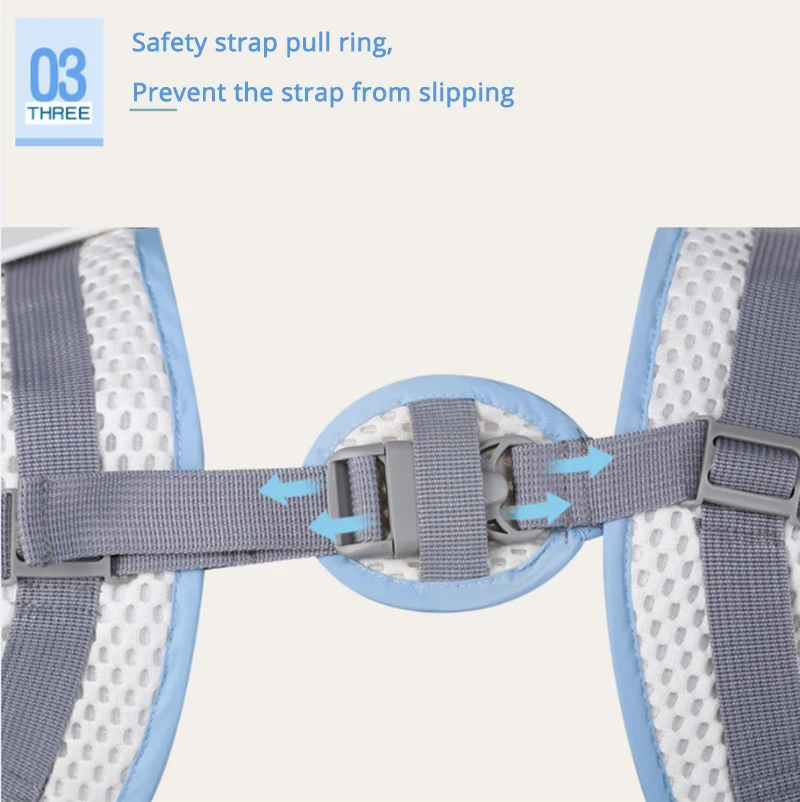 Honeylulu 3D дышащая сетка детская многофункциональная переноска слинг для новорожденных кенгуру для ребенка Ergoryukzak переноска для детей