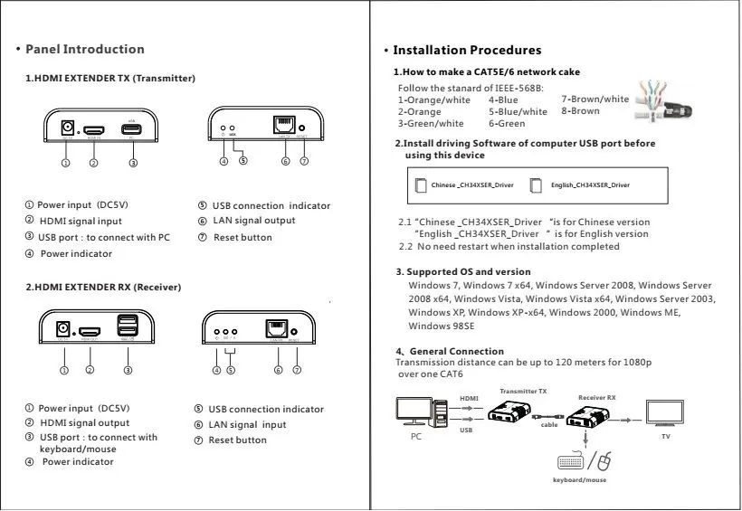 До 120 м, LKV373KVM USB HDMI KVM удлинитель по IP Cat5e/6 кабель 1080P(один Отправитель к N приемникам