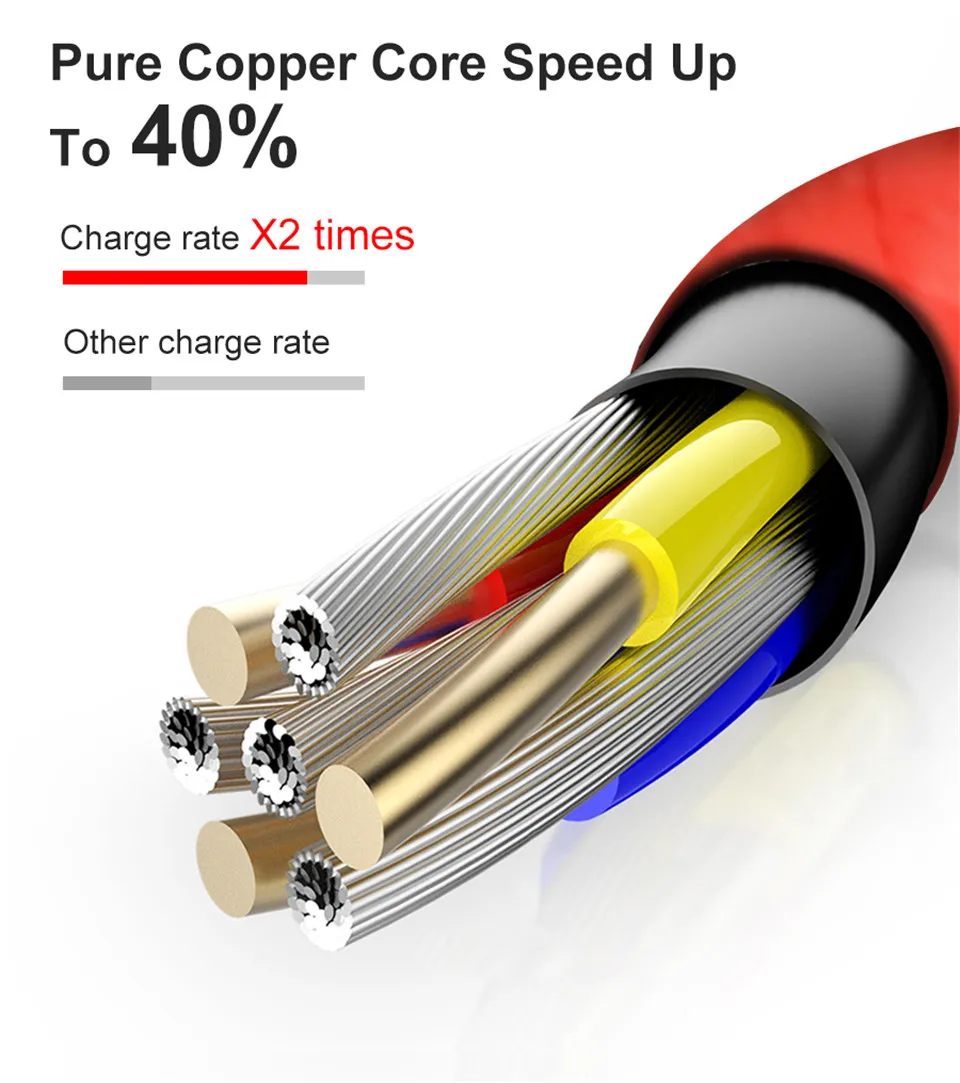 Coolreall USB TYPE C кабель 90 градусов быстрая зарядка usb c кабель для Xiaomi A2 huawei samsung S10 S9 S8 кабель для передачи данных