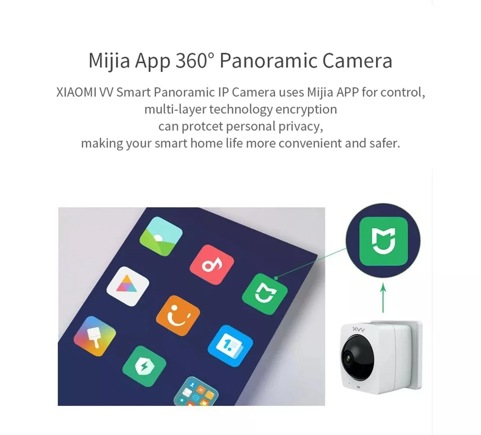Новая смарт-панорамная ip-камера XiaoVV HD 1080P 360 ° панорамная AI Humanoid Обнаружение ночная версия работа с приложением Mijia