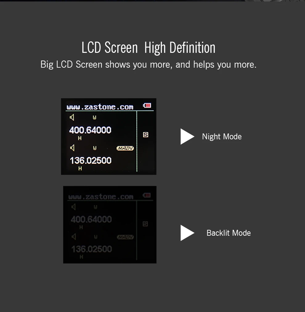 Zastone 889G gps 10 Вт портативная рация 999CH VHF/UHF 3 км-10км мощное двухстороннее радио портативное двухдиапазонное радио приемопередатчик CB радио
