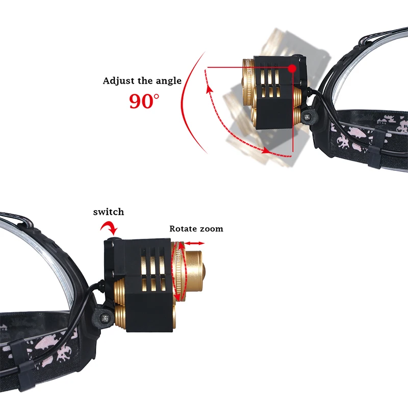 Белый/синий/желтый свет винтовой фокус USB Головной фонарь светодиодный
