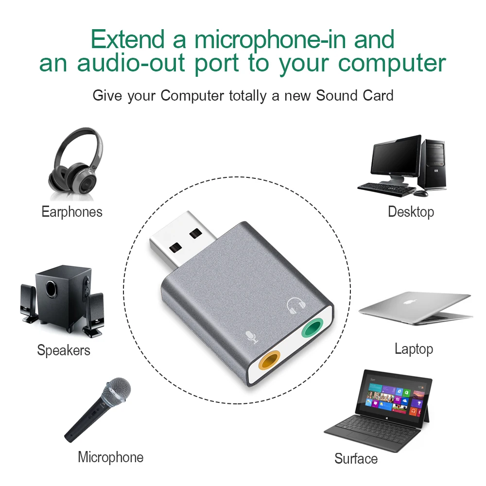 GOOJODOQ External USB Sound Card Ultra-portable HIFI Magic Voice 7.1CH Microphone-in Audio-out port Free Drive Plug | Компьютеры и