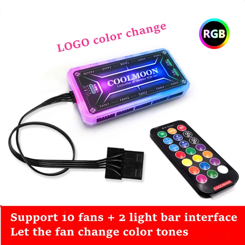 12 дюймовый цветной двухкольцевой многоугольный вентилятор для компьютера со