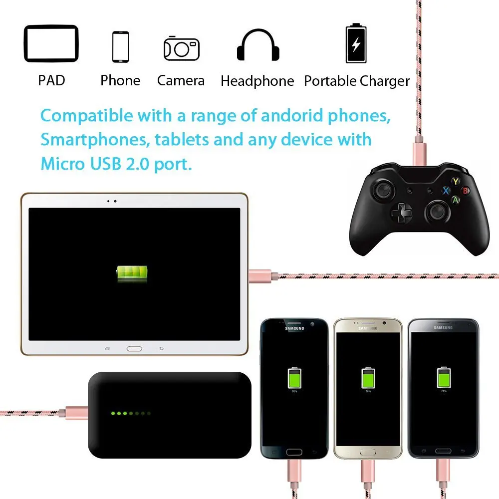 Зарядный кабель Micro USB для передачи данных провод Android зарядное устройство 2 метра