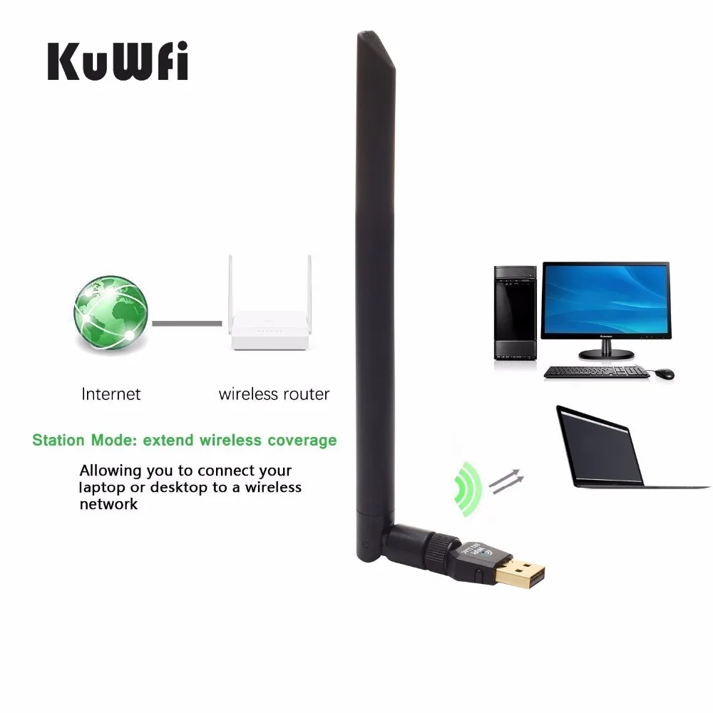 KF600 600 Мбит/с AC беспроводной Wifi адаптер USB WiFi двухдиапазонный 2 4 ГГц 5 Беспроводной