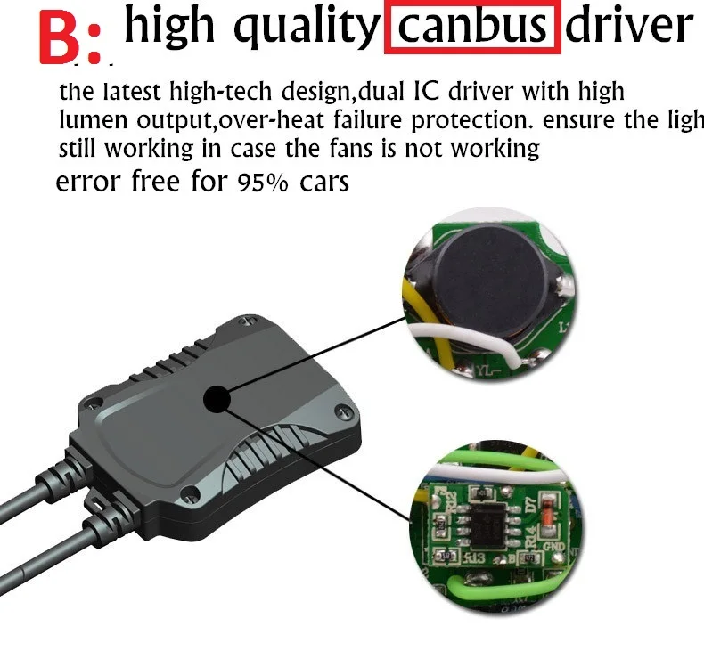 Dianshi 110W 10400LM светодиодный фар Conversion Kit лампочки Canbus H4 H7 H11 9005 9006 H13 D2 D1 HB3 9004 9007