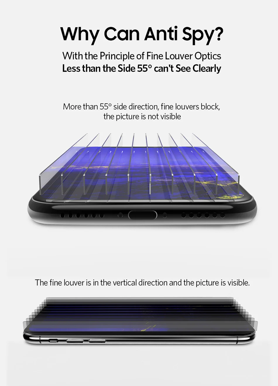 Benks анти шпионские передние пленки из закаленного стекла для iPhone XS MAX 6,5 ''XR 6,1" Полное покрытие для защиты экрана для XS 5,8''