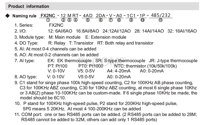 Подходит для ваших потребностей компактный FX2N PLC цифровой аналоговый вход, выход Транзистор Реле PT100 NTC 4-20mA 0-10V смешанные конфигурации
