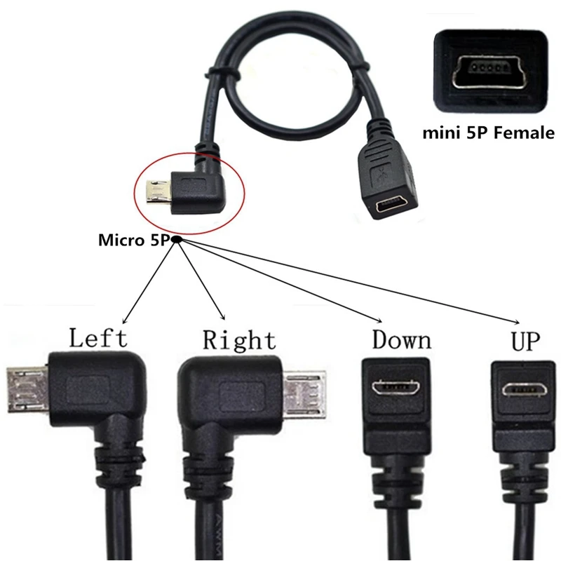 0 25 м 90 градусов прямоугольный Micro USB 2 штекер к Mini 5-контактный разъем OTG кабель для