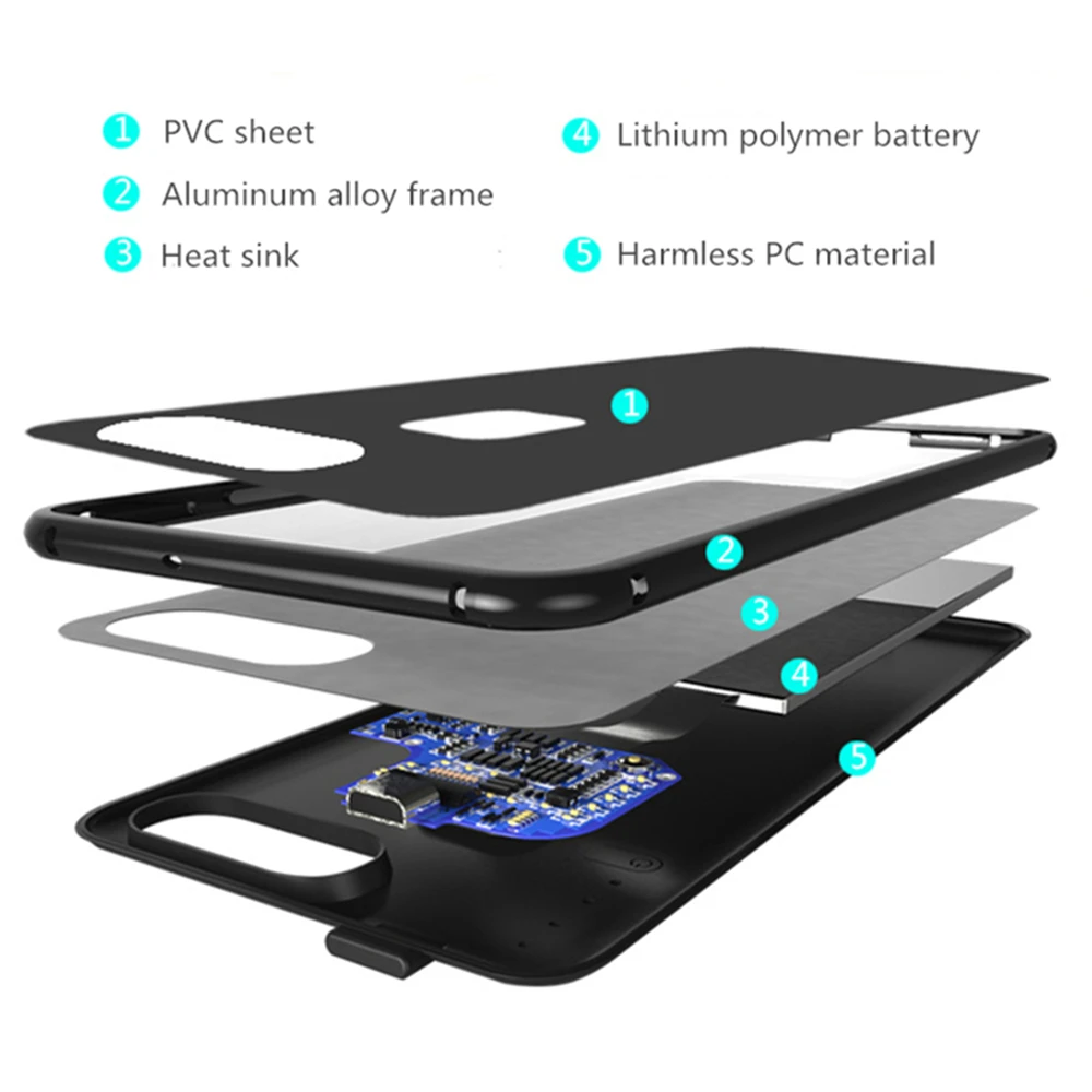 NTSPACE 5000 мА/ч Портативный Мощность Bank пакет Батарея Зарядное устройство чехол для