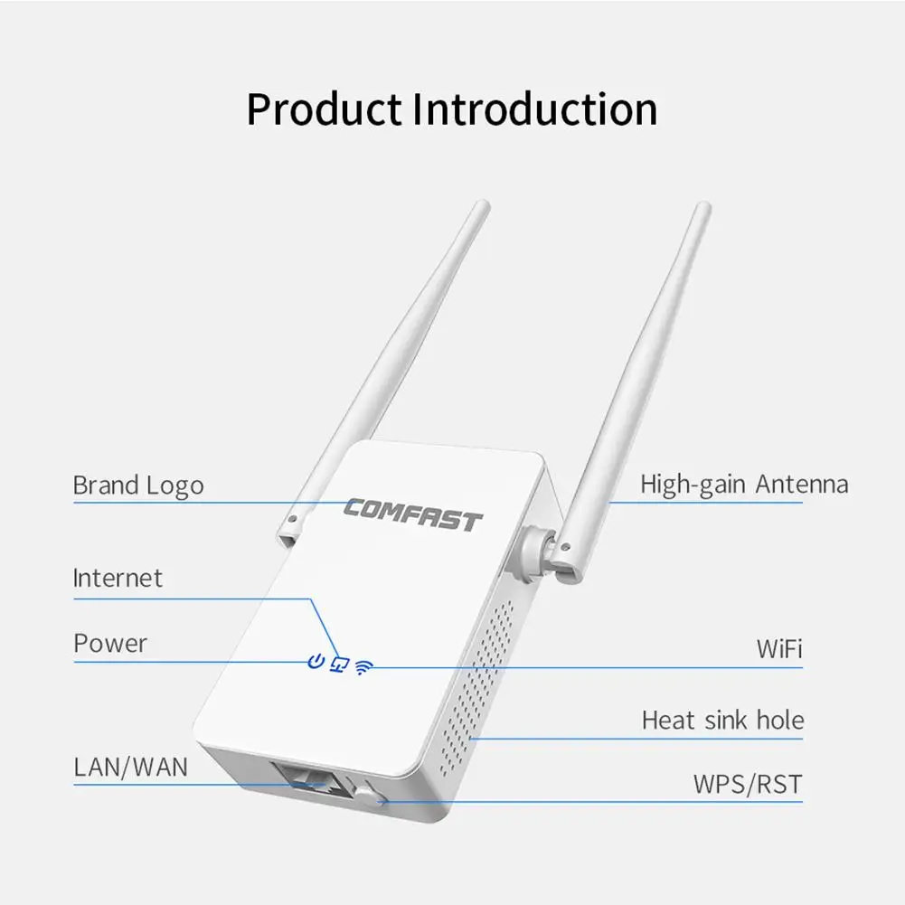 4 в 1 755Ac 1200 Мбит/с Wifi ретранслятор штепсельная вилка ЕС двухдиапазонный усилитель