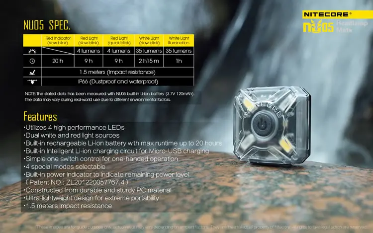 NITECORE NU05 комплект 35 LMs белый красный светильник Высокая производительность 4LED встроенный аккумулятор USB Перезаряжаемый наружный налобный фонарь