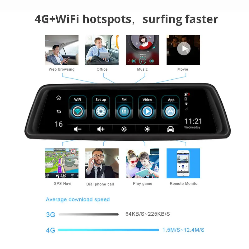 Видеорегистратор Jiluxing D12S четыре камеры 10 " 4G Android GPS навигация 1080P зеркало диск