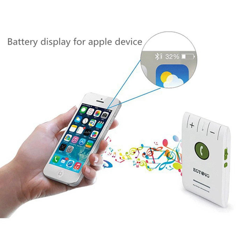 6E V4.0 + EDR Dual Standby Солнцезащитный Козырек Беспроводная Связь Bluetooth