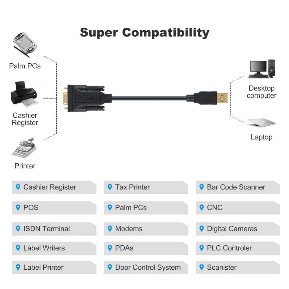 USB к адаптеру с чипсетом 6 фут 2 0 мужчина RS232 женский DB9 последовательный кабель