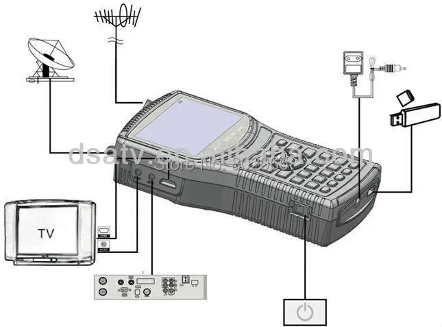 2014 HD DVB-S2 &amp DVB-T2 DVB-T dvb-t комбинированный счетчик спутникового сигнала наземный