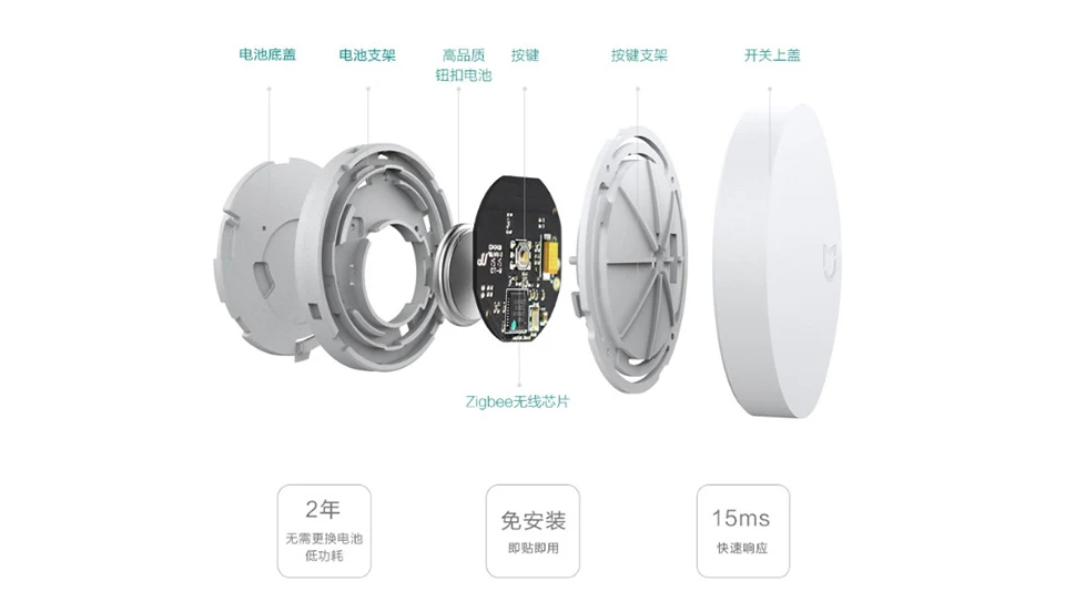 Xiaomi Mijia комплекты для умного дома шлюз 2 двери окна датчик движения датчик беспроводной переключатель датчик температуры и влажности ZigBee розетка