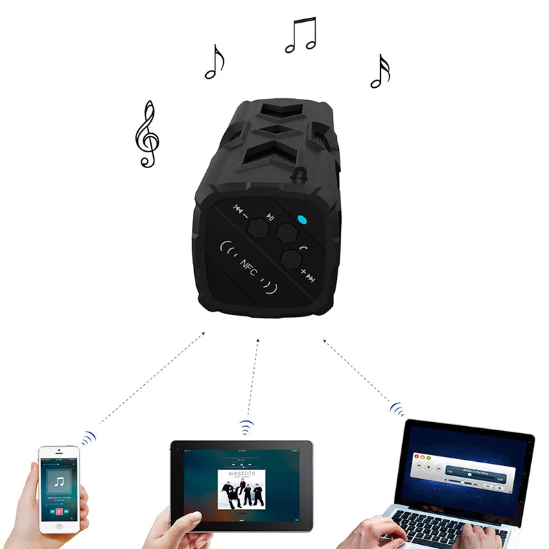 Новый портативный наружный Bluetooth динамик водонепроницаемый беспроводной