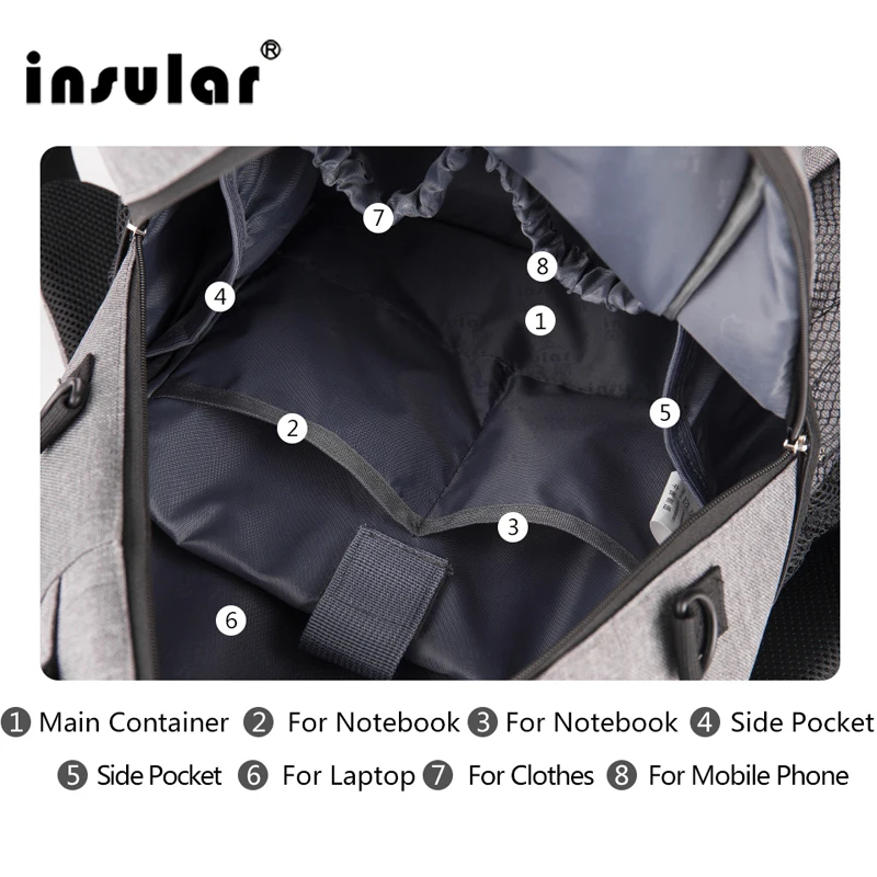 Модный рюкзак для беременных сумка подгузников путешествий многофункциональная