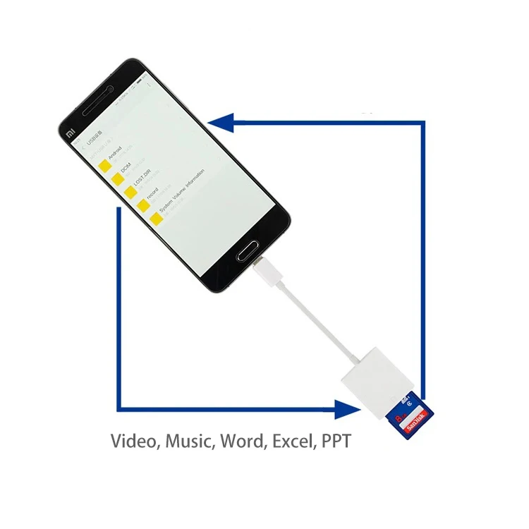 USB-C Тип-C для SD карты Камера Card Reader адаптер Apple MacBook Pro Samsung Galaxy LG sony Google Pixel телефона