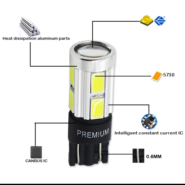 IJDM T10 светодиодный ксеноновый белый 3 Вт XBD CANBUS без ошибок W5W 168 194 2825 912 921 светодиодный лампы для парковки освещение Желтый Красный 12 В