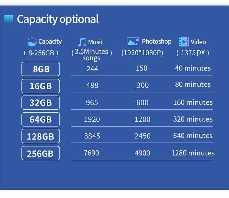 Bekit карта micro sd 32 Гб 64 Гб 128 ГБ 256 ГБ 16 ГБ 8 ГБ карта памяти micro sd карта SDXC SDHC класс 10 флэш-накопитель для камеры смартфона