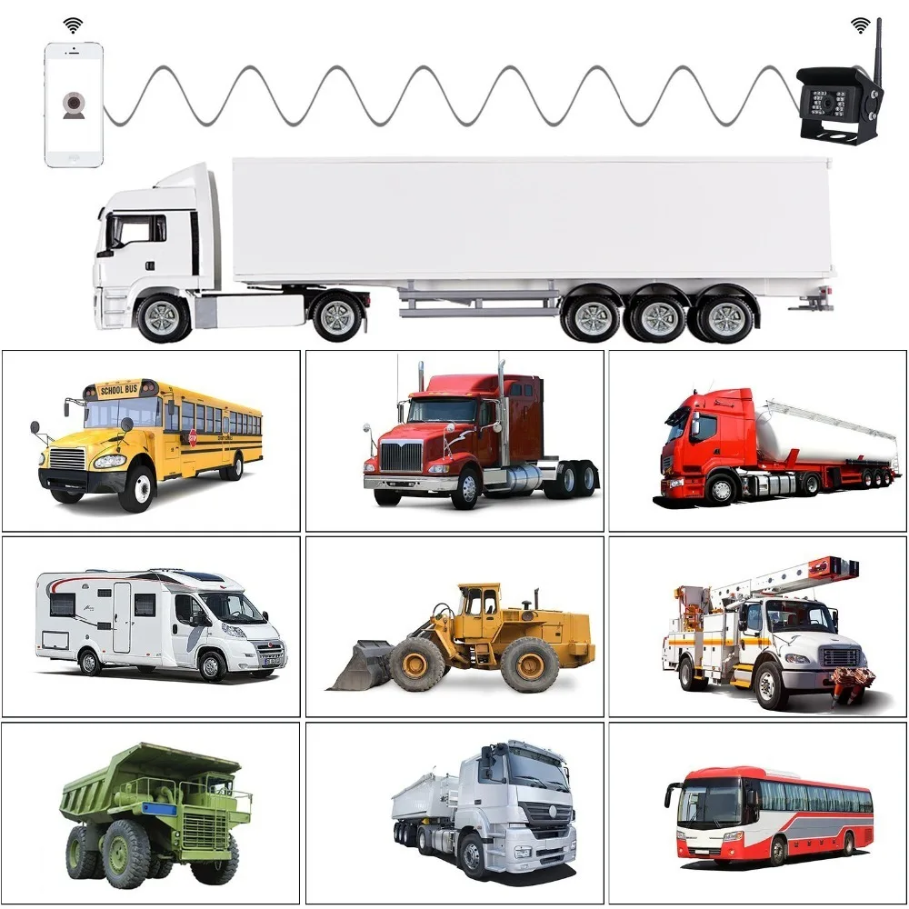 GreenYi Беспроводная резервная камера для грузовика RV Camper трейлера. WiFi заднего вида