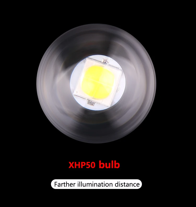 Xhp70 xhp50 80000 люмен светодиодный светильник-вспышка самый мощный светодиодный фонарь USB Zoom 18650 26650 перезаряжаемый лучший светильник для кемпинга