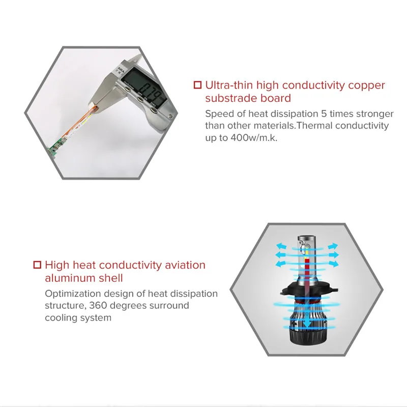 Xenplus светодиодный лампы для передних фар h3 hb3 h7 h4 h11 hb4 h13 9007 12 V 60 W 10000LM DIY свободно съемный вентилятор противотуманки лампы для авто