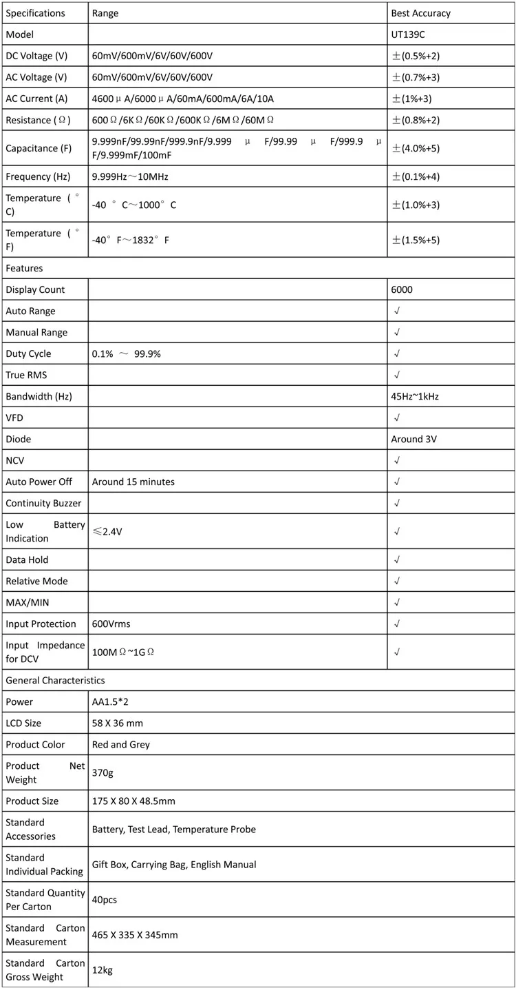 UNI-T UT139C True RMS цифровой мультиметр VFD тест NCV Тест температуры