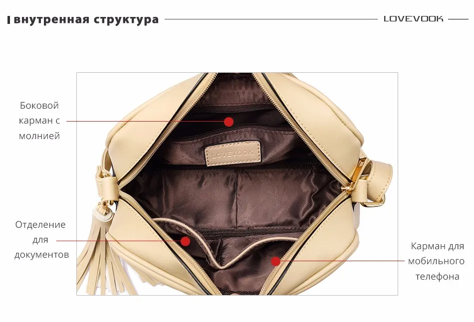 Женская сумка через плечо LOVEVOOK, бежевая маленькая сумочка мессенджер с кисточкой, овседневая элегатная сумка на плечо для прогулок, изготовлена из искусственной кожи