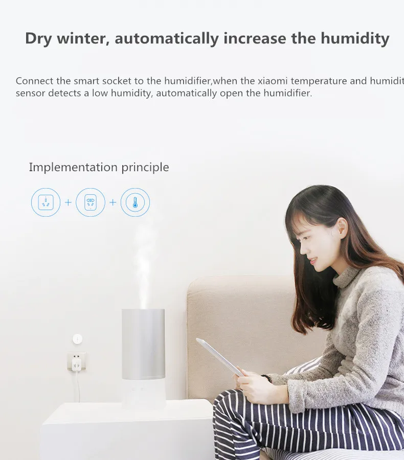 Xiaomi шлюз Zigbee wifi контроль умный дом автоматизация наборы умная розетка датчик