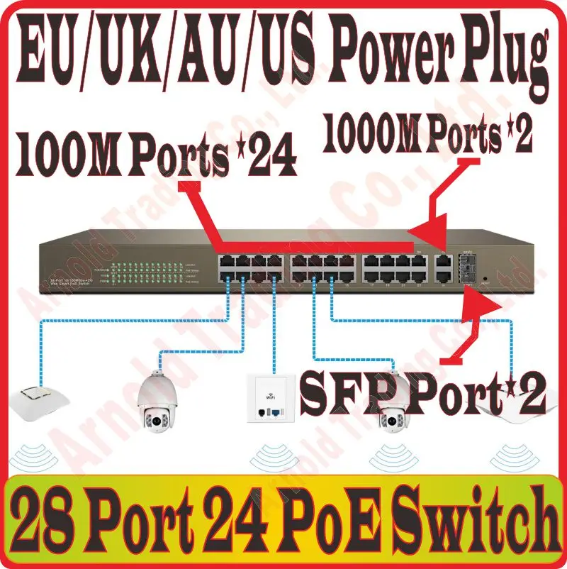Max PoE 370 Вт 24 порта s умный POE коммутатор порт sup для камеры AP с 2 RJ 45 гигабитными