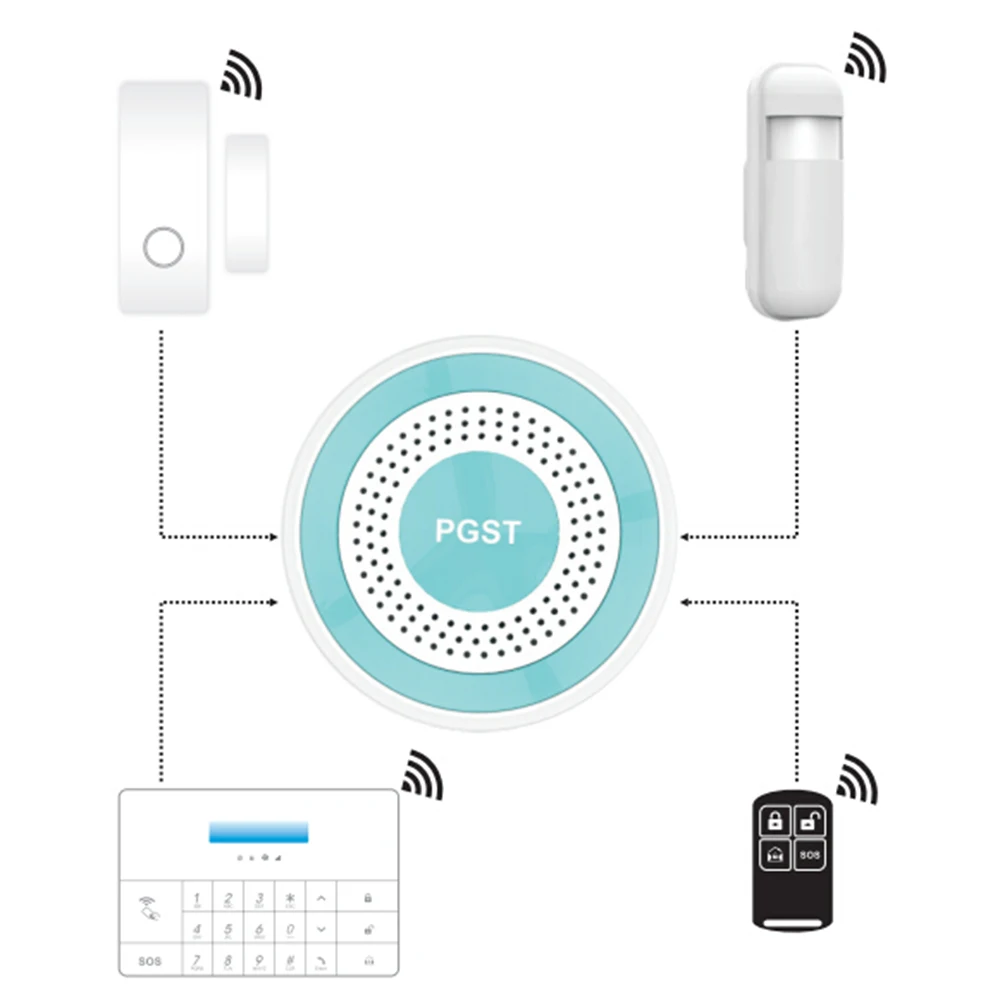 Wireless fire alarm hotel 220V external siren 150 db strobe | Безопасность и защита
