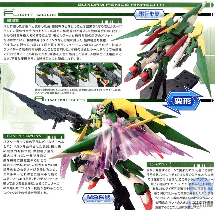Оригинальная японская модель BANDAI Gundam MG 1/100 мобильный костюм FENICE RINASCITA детские