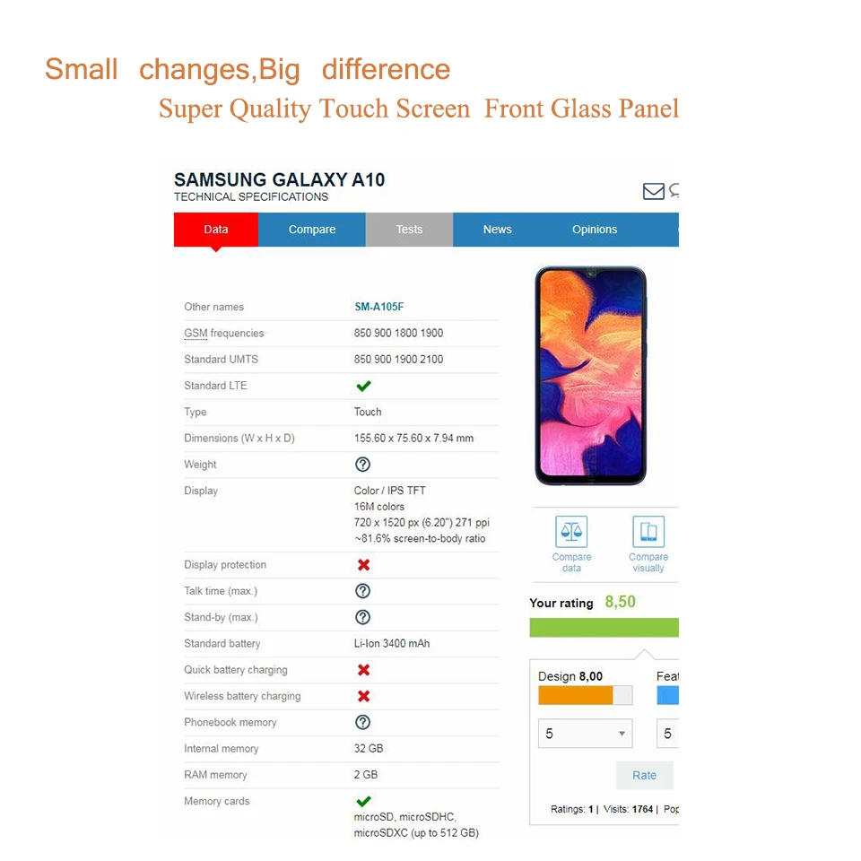 Сенсорный экран для Samsung Galaxy A10 A20 A30 A40 A50 передняя стеклянная панель сенсорный ЖК