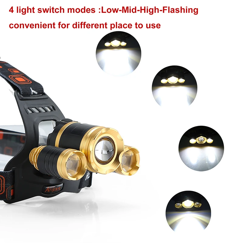 Anjoet 3LED налобный фонарь 10000LM 3T6 светодиодный светильник с чипами перезаряжаемый