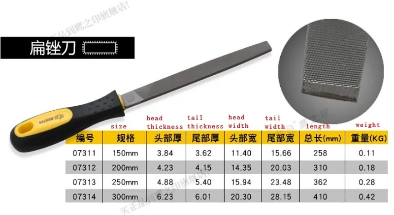 

BESTIR taiwan made certificated tool 150MM 200MM 250MM 300MM flat file high quality T12 special steel ironworking hardware tool