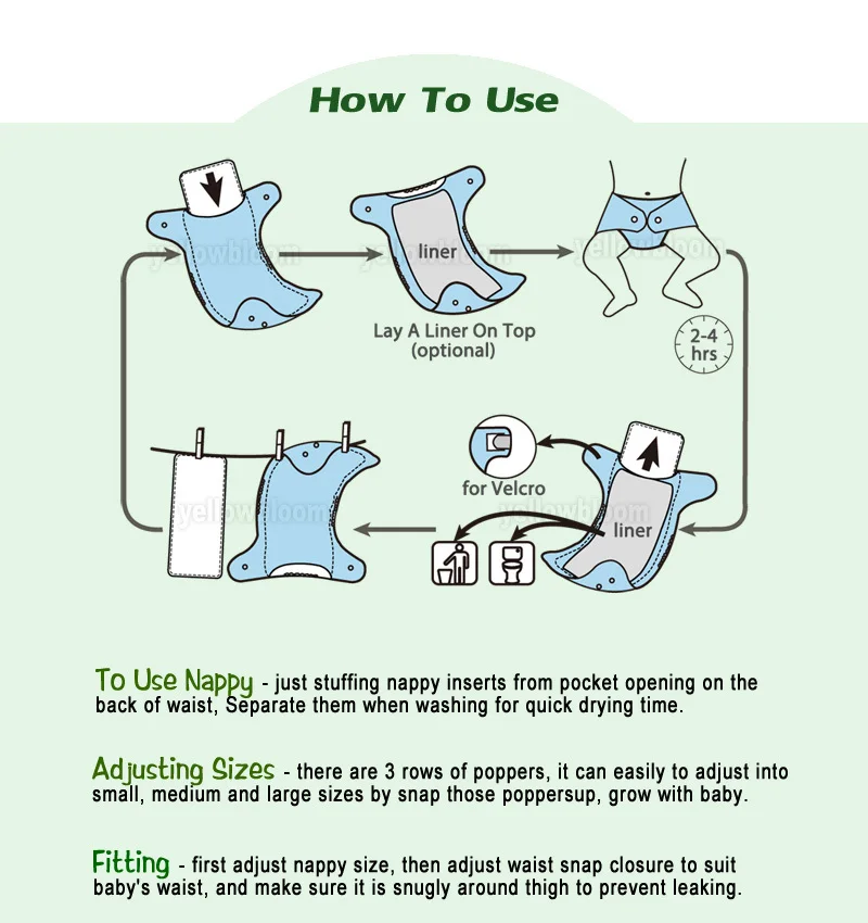 Многоразовые карманные подгузники для детей 0 3 лет 15 кг|nappy reusable|baby washablecloth nappies |