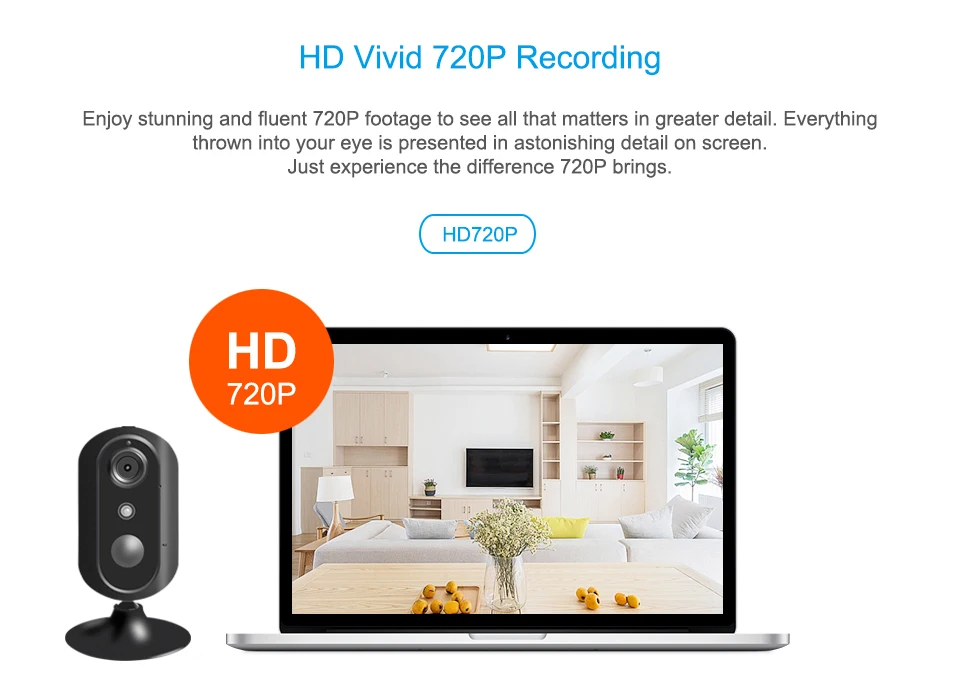 Jimi JH007 4G домашняя камера, домашняя HD ip-камера, беспроводная камера наблюдения, камера ночного видеонаблюдения с Wi-Fi сетевым радионяном