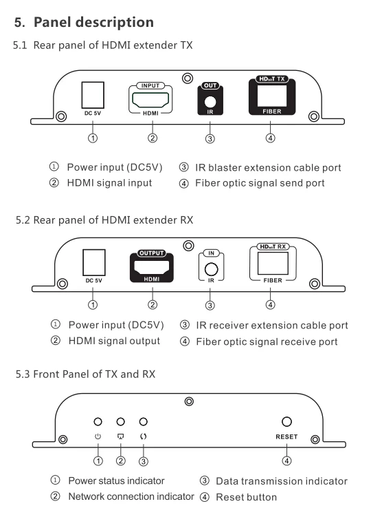 Расширение до 20 км LENKENG LKV378A HTbitT HDMI поверх IP волоконно оптический удлинитель с IR pass