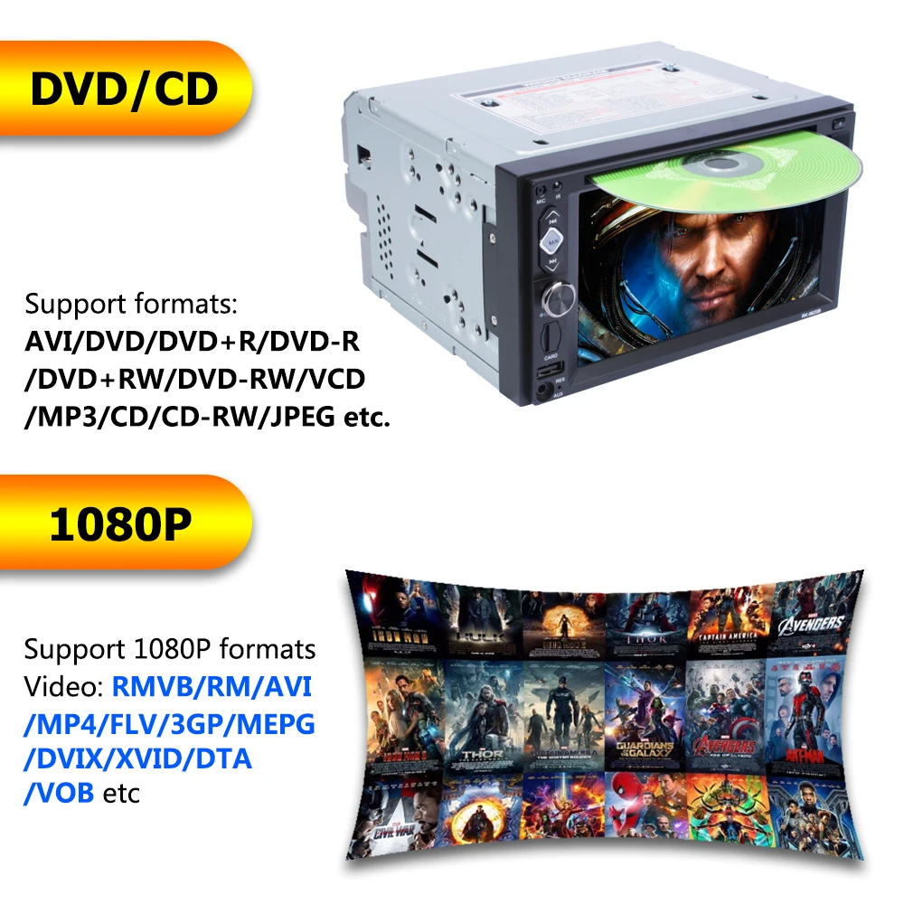 Автомагнитола Hikity 2DIN 6 2 дюйма DVD радио стереоприемник управление рулевым