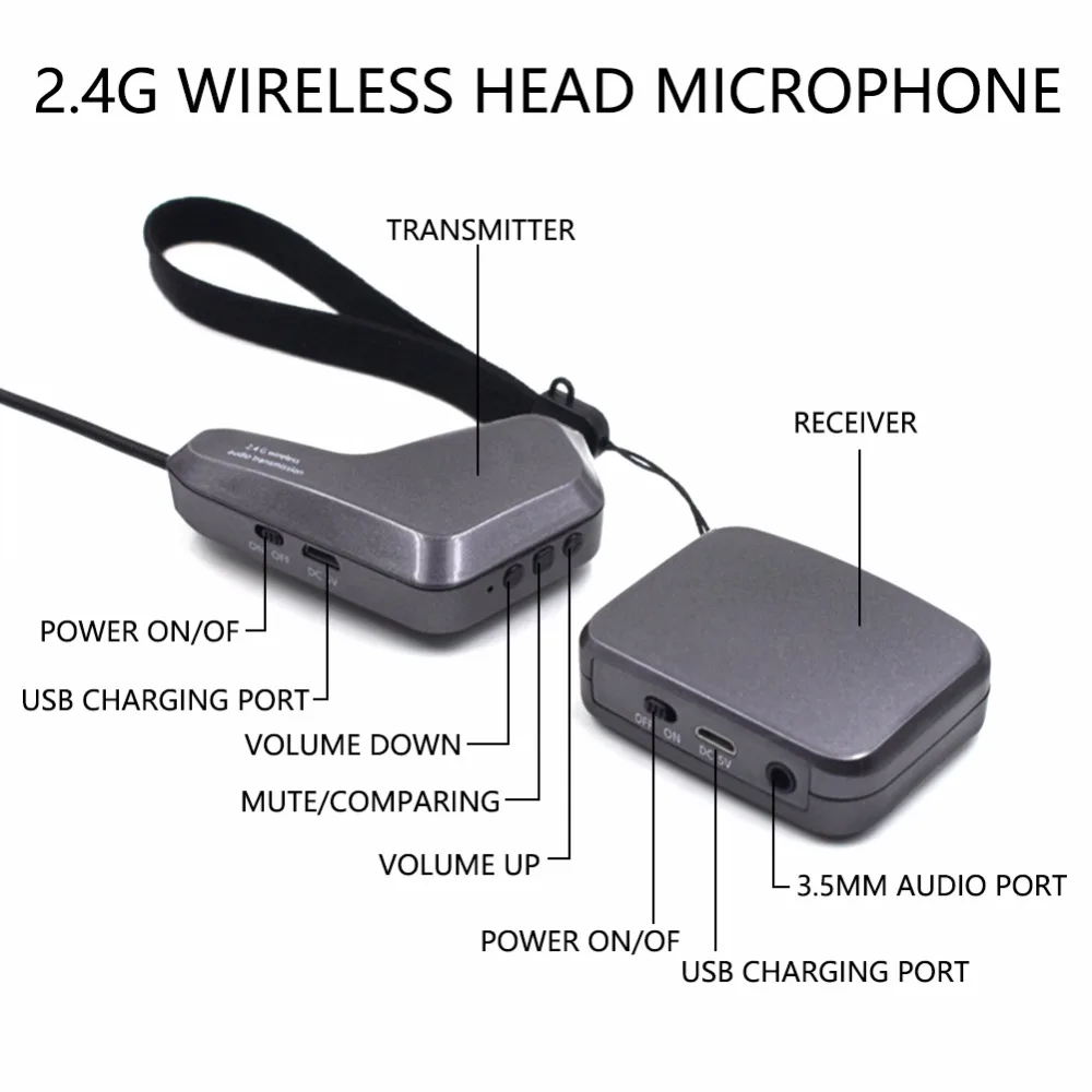 Новинка беспроводная гарнитура 2 4G FM микрофон радио головная повязка для