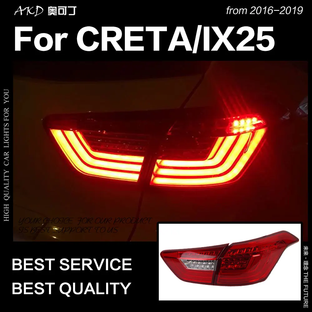 Автомобильный Стайлинг для hyundai Creta задний светильник s- IX25 светодиодный задний светильник задний фонарь DRL динамический сигнал тормоза заднего хода аксессуары