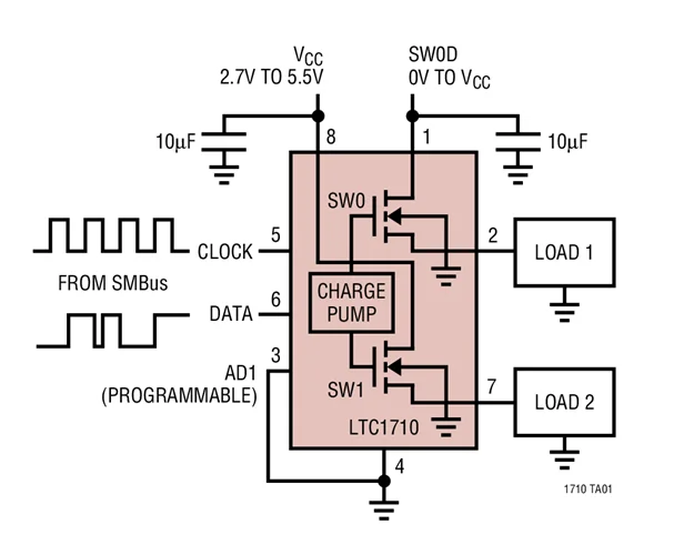 LTC1710CS8 LTC1710IS8 LTC1710 SMBus двойной высокий боковой переключатель|switch|switch switchswitch side |