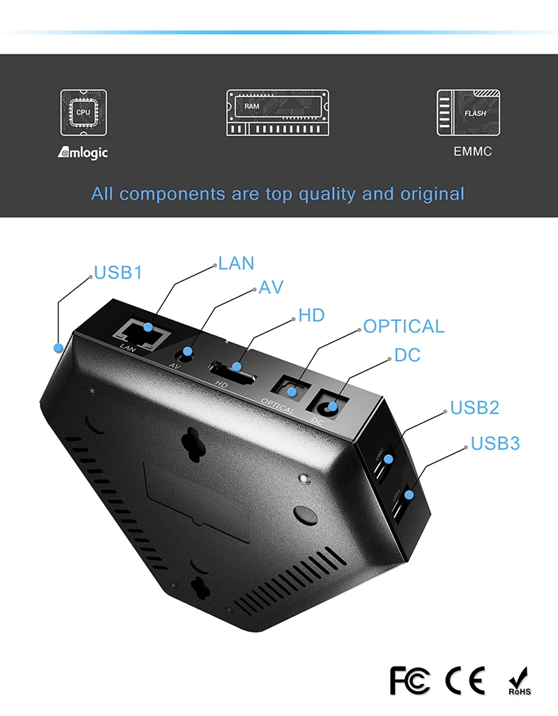 Magicsee Железный+ Amlogic S912 Восьмиядерный 3 ГБ 32 ГБ Android 7,1 tv Box 2,4G/5,8G Wifi OTA Bluetooth 4,1 4K HD Смарт медиаплеер