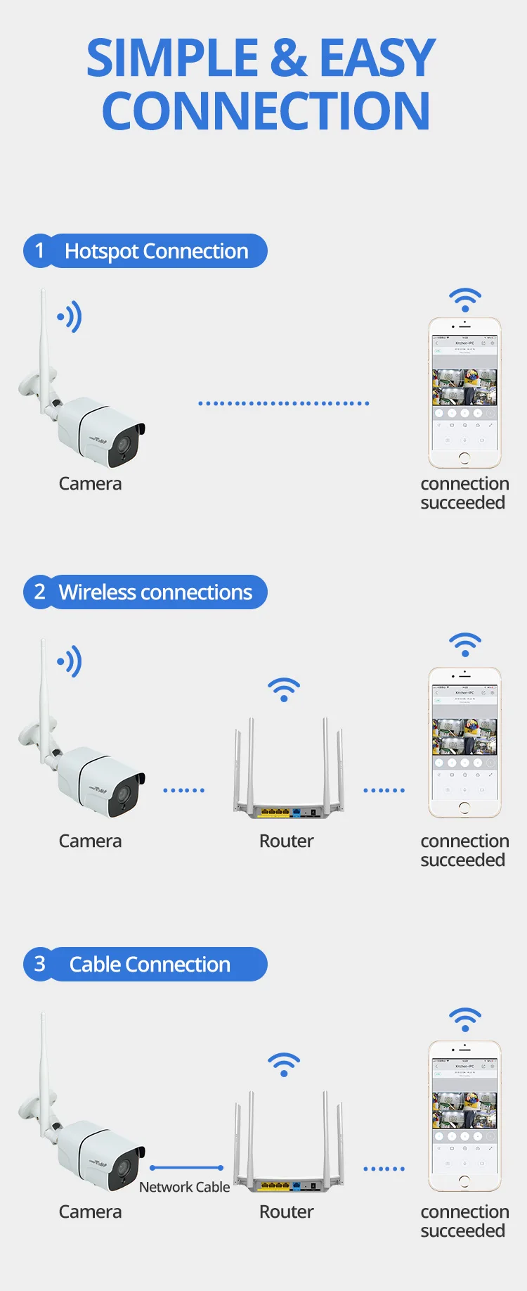 Weтранс IP камера Wifi 4MP Водонепроницаемая HD H.265 камера безопасности наружная беспроводная камера ночного видения Наблюдения Пуля HD CCTV Cam