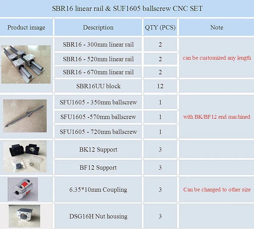 SET1 SBR16/20 ЧПУ Линейный рельс комплект+ 3 шариковый винт SFU1605 BK/BF12+ гайка Корпус+ муфты для фрезерного станка - Цвет: SET1