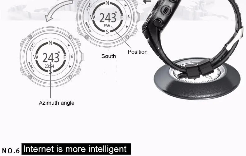 Spovan gps спортивные часы Bluetooth 4,0 нагрудный ремень+ водонепроницаемый монитор сердечного ритма Счетчик калорий Фитнес часы Saat Montre Homme